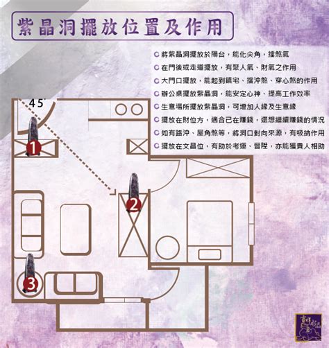 晶洞擺放位置|紫水晶洞│住家、房間、辦公室的風水格局財位佈置教。